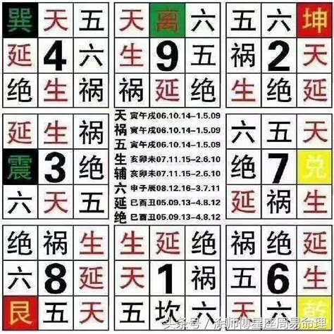 37數字吉凶|周易數理：37這個數字的吉凶